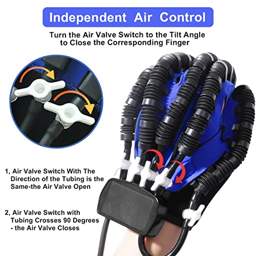 Rehabilitation Robot Gloves,Stroke Hemiplegia Hand Recovery Equipment,Hand Exerciser Aids,Rehab Robotic Glove - size: Left-hand-M