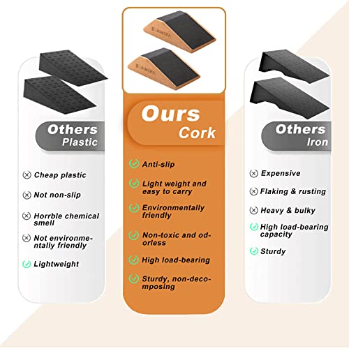 UNMERA Squat Wedge Block 2PCS Non Slip Professional Ramp, Platform for Heel Elevated Squats and Calf Raises