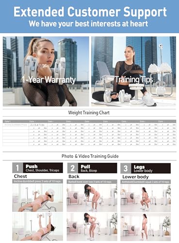 BYZOOM FITNESS Pure Series Adjustable Dumbbell - 12.5/25/27.5/50/55/75lb - ONE UNIT OR PAIR(check QTY before purchase) - 5-in-1/ 10-in-1 / 15-in-1 / 21-in-1 Flexible Hand Weights for Home Apartment Garage Gym, Strength Training & Fitness Workouts, White O