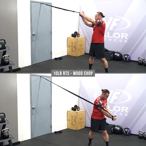Valor Fitness Resistance Bands - 5lb to 25lbs - Carabiners Attached & 2 Bands per Weight Option with Handles– Sheath Covered - Strength Training New Compact 39" Design - Wall Door Rack Mount Options - color: Black -Set of 5,10,15lb Pairs