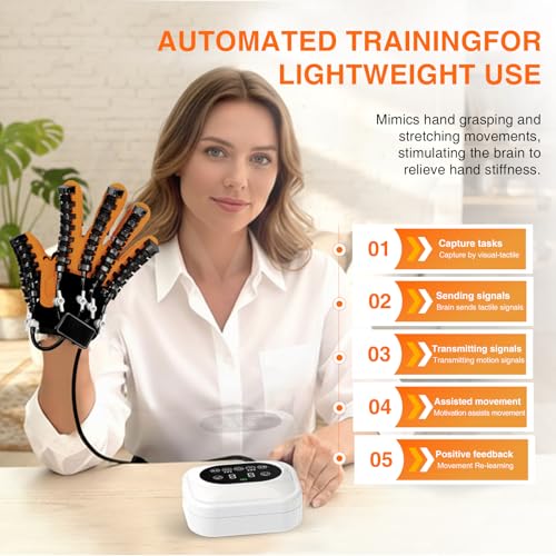 Hand Rehabilitation Equipment, Therapy Gloves for Stroke Hand Recovery Device, Robotic Rehab Glove for Finger Training, Adjustable Strength Hands Exerciser