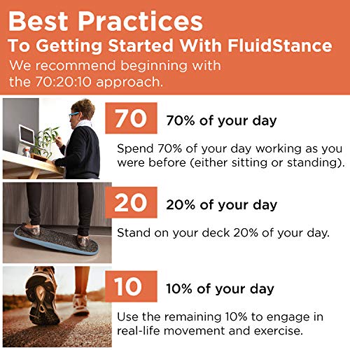 Adult Balance Board for Standing Desk - Anti Fatigue USA Made 360 Degree Rocker Wobble Board as Exercise Equipment to Increase Focus & Movement - Sustainable Anti-Slip Plane Standing Board