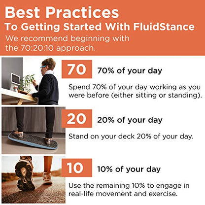 Adult Balance Board for Standing Desk - Anti Fatigue USA Made 360 Degree Rocker Wobble Board as Exercise Equipment to Increase Focus & Movement - Sustainable Anti-Slip Plane Standing Board