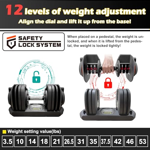 BODYTECH 53LBS/24KG Quick Adjust Dumbbell - 1-Second Weight Change & Safety Lock | Sweat-Proof Metal Grip | Space Saving Home Gym Equipment