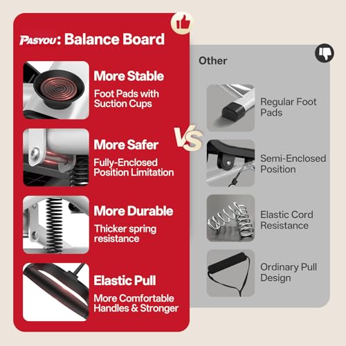 PASYOU Balance Board for Adults, Rock Stepper for Exercise at Home, Simulate Ski Machine with Resistance Band & LCD Display, 330lbs Weight Capacity, Ski Balance Trainer for Full Body
