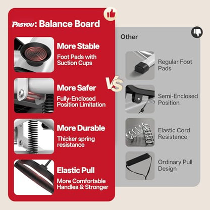 PASYOU Balance Board for Adults, Rock Stepper for Exercise at Home, Simulate Ski Machine with Resistance Band & LCD Display, 330lbs Weight Capacity, Ski Balance Trainer for Full Body