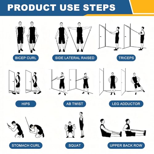 Resistance 5 Level Exercise Band for Working Out 150LB Mixcolor