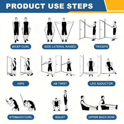 Resistance 5 Level Exercise Band for Working Out 150LB Mixcolor