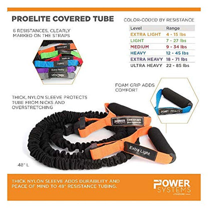 Power Systems Covered Resistance Tube with Handles, 48 Inch, Nylon Sleeve Protected Exercise Band for Strength Training, Physical Therapy, Stretching, 6 Color Coded Resistance Levels - color: Extra Light