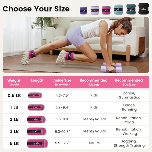 Sportneer Ankle Wrist Weights for Women Men, Pair of 1/2/4/6/10 LB Wearable Leg Arm Weights for Walking, Running, Pilates, Strength Training, Physical Therapy & Home Fitness