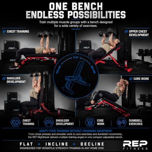 Rep Nighthawk Adjustable Weight Bench | Home Gym Incline Decline Flat Workout Bench | Heavy Duty Fitness and Strength Training Equipment | Foldable Space Saving Design