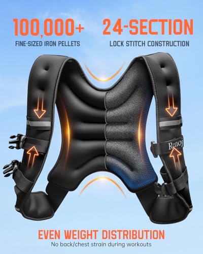 Renoj Weighted Vest for Women Men: Available in 6lb/8lb/10lb/11lb/12lb/14lb/16lb/20lb Fixed Weights for Walking, Running, Training, Exercise, Weight Loss - With Reflective Strips and Storage Pocket