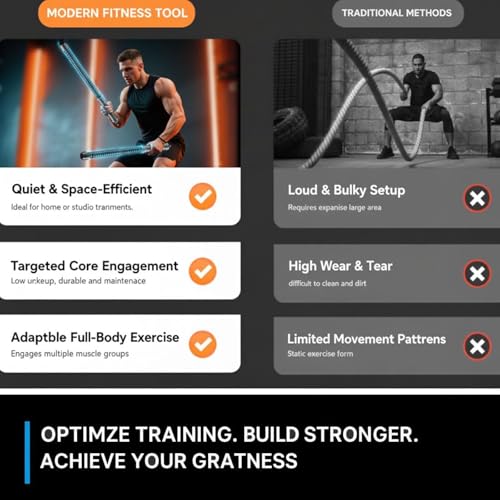 2026 Upgrade Cordless Battle Ropes, Weighted Cordless Battle Ropes,Ajustable Weighteds Arm Exerciser Rope,Portable Weighted Training Rope Fitness Equipment And Conditioning