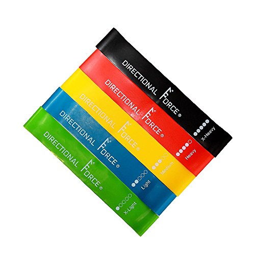 Resistance Bands