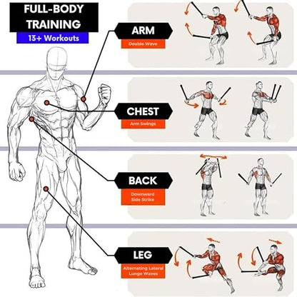 Ropeless Battle Ropes & Weighted Ropeless Skipping Rope Set, Portable Home Gym Equipment for HIIT Cardio Fitness Training, Fat Burning Strength Workout Gear