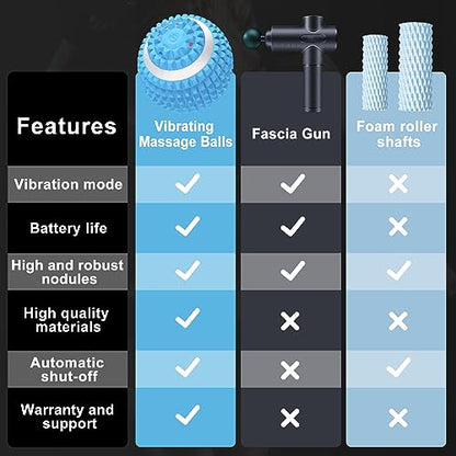 Vibrating Massage Ball for Pain Relif, Lacrosse Balls Deep Tissue Trigger Point Therapy for Plantar Fasciitis Pain Relief, Muscle Pain for Myofascial Release Ball - color: Blue