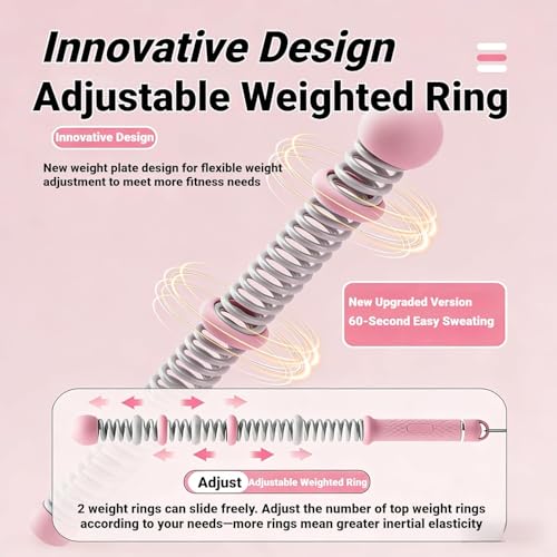 Adjustable Ropeless Battle Ropes 2026 New, Cordless Weighted Training Ropes for Home Gym, 3 lbs Heavy Duty Portable Cordless Battle Rope for Total-Body Sculpting, Cardio & Fat Burn, HIIT