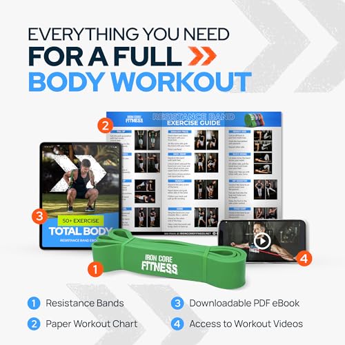 Pull Up Assistance Resistance Bands - Long Loop Power Bands for Men and Women - Strength Power Flexibility Training at Home & Gym - Ebooks & Workout Chart Included by Iron Core Fitness