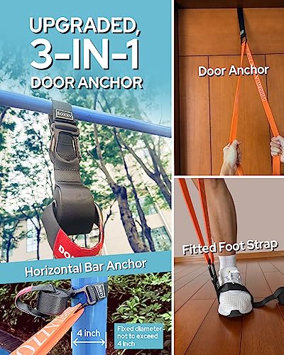 Sozzy Door Anchor for Resistance Bands, Home Workout Equipment, Heavy Duty and Secure Design for Suspension Training, Rehab & Physical Therapy Ready