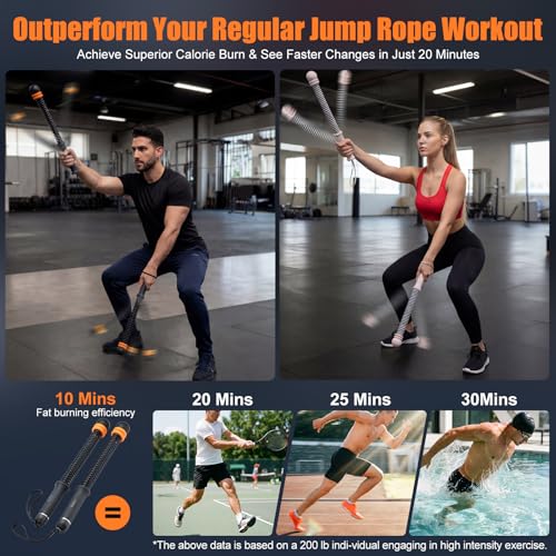 Cordless Battle Ropes with Adjustable Weighted Ropeless Battle Rope for Home Gym Exercise, Portable Workout Equipment for Strength Training & Cardio Fitness for Women & Men