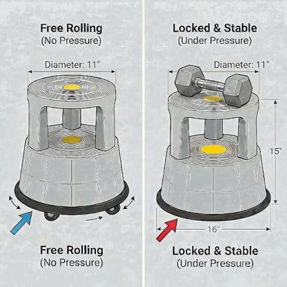 Rolling Step Stool with Wheels, 330lbs Capacity, Non-Slip Platform & Retractable Casters,Round Kick Stool for Library,Kitchen,Office,Garage,Portable for Adults/Seniors/Kids（LightGray）