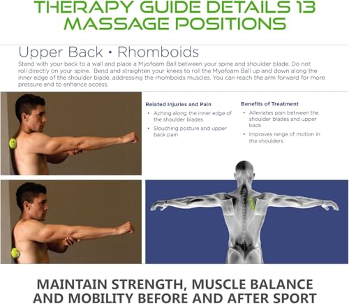 Ultimate Body Press 3 Pack - 5 inch Medium-Density and Two Four-inch Medium and High Density Rebounding Rubber Polymer Balls, Perfect for Muscle Recovery & Trigger Point Relief