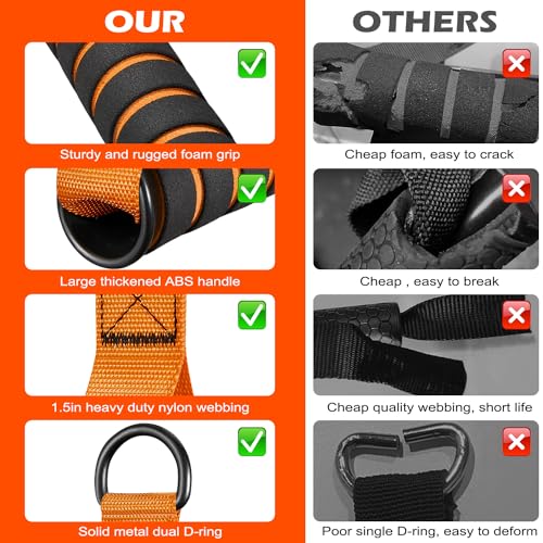 Cable Handles Gym Equipment, Heavy Duty Resistance Band Handles, Replacement Exercise Handles for Cable Machine, Pulley System, Strength Trainer, Pull Down Workout, Home Gym Cable Attachments