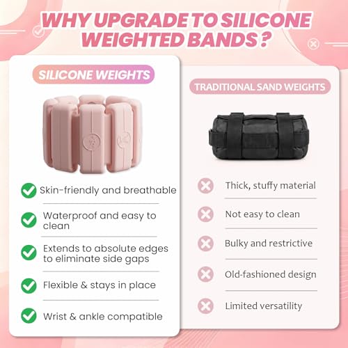 Silicone Wrist Ankle Weights 2Pcs Each Adjustable Weighted Bracelets for Women Men, Waterproof Sweatproof for Yoga Walking Gym Arm Leg Strength Training