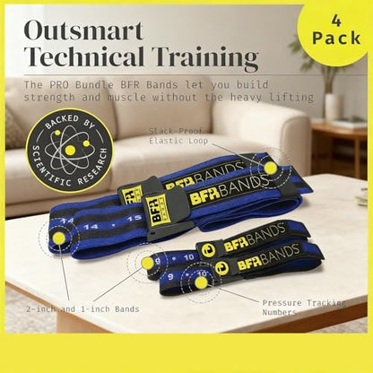 Occlusion Bands, 4 Pack Blood Flow Restriction Bands for Men & Women, Booty Training Straps for Buttock Building, Glutes, HIPS & Legs to Increase Muscle Mass, Fitness Resistance Bands