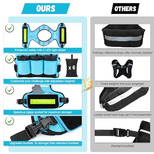 Adjustable Weighted Vest for Women Men, 6-15 Lbs/12-18 Lbs Rucking Vest with LED Light Strips, Weight Vest with 6 Ironsand Weights, and Zipper Pocket for Strength Training, Walking, Running