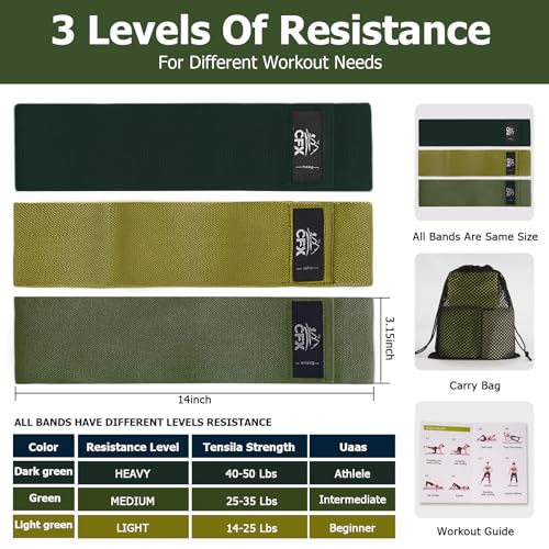 Resistance Bands Set, Exercise Bands with Non-Slip Design for HIPS & Glutes, 3 Levels Workout Bands for Women and Men, Booty Bands for Home Fitness, Yoga, Pilates