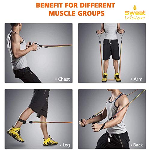 Door Anchor for Resistance Bands -Multi Position Over The Door Home, Gym, Yoga & Dance Workout Equipment - Heavy Duty, Durable, and Secure – Wont Damage Door