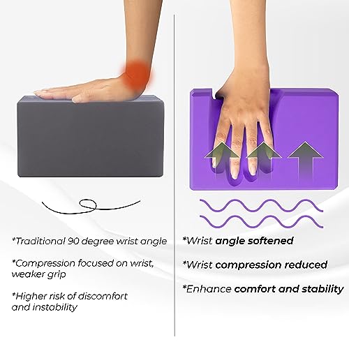 Yes4All Yoga Blocks 2 Pack Wrist Support, Comfort, and Grip Strength, Support for Balance Fitness and Exercise, EVA Foam Blocks Pilates Yoga Brick Yoga Accessories