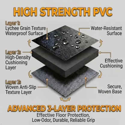 BUCKLOS Treadmill Mat for Walking Pad and Home Gym Equipment | 6MM thick 36"x72" Treadmill mat for carpet and hardwood floors Non-slip surface reduce vibration and workout noise - size: 36"W x 72"L x 0.25"Th