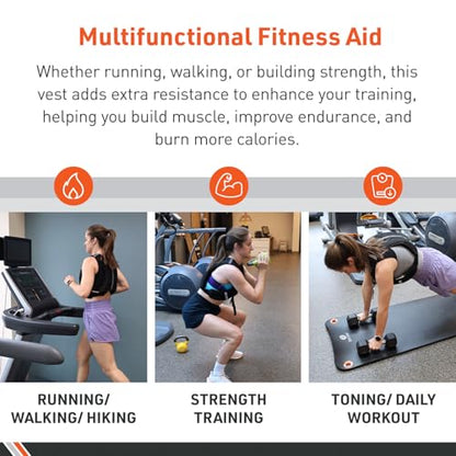 Body Sport Weighted Vest - 5lb/10lb/15lb/20lb/25lb/30lb - Fitness Vest with Refelctive Strips for Strength Training, Running, Walking, and Endurance Workouts - size: 15 lbs