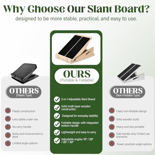2-in-1 Wooden Slant Board & Balance Board, Adjustable Incline Calf Stretcher (15°–30°) for Plantar Fasciitis Relief & Balance Training, Portable Wood Incline Board with Resistance Bands