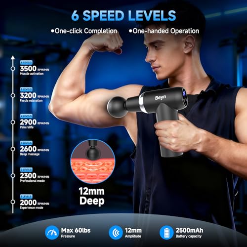 Hot and Cold Fascia Gun - Deep Tissue Massage Gun, Used for Relieving Pain in The Back/Muscles of The Neck/Body, with 6 Massage Heads, LCD Display, Detachable Extended Handle