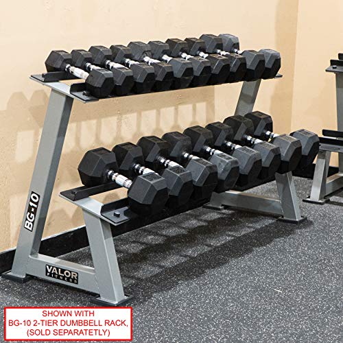 Valor Fitness RH Family Rubber Hex Dumbbells - size: 15-Pound