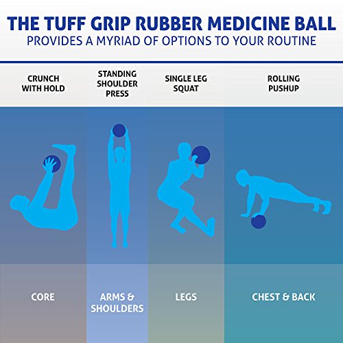 Crown Sporting Goods Tuff Grip Rubber Medicine Ball