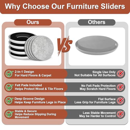 Furniture Sliders for Hardwood Floors and Carpets - Multi-Surface Furniture Movers Sliders with 4PCS 4.3" Carpet Sliders + 4PCS Self-Adhesive Felt Pads - Protect Floor and Easily Move Furniture - size: 4.3in 4+4Pack