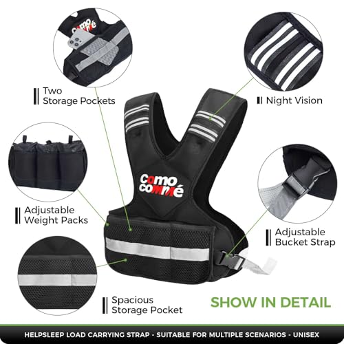 Adjustable Weighted Vest for Men Women, 4-10lb/12-18lb/20-32lb Vest with 6 Ironsand for Weights Running Workout and Training, Adjustable Body Weight Vest Exercise Set for Running, Walking