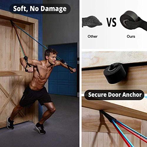 Door Anchor for Resistance Bands -Multi Position Over The Door Home, Gym, Yoga & Dance Workout Equipment - Heavy Duty, Durable, and Secure – Wont Damage Door