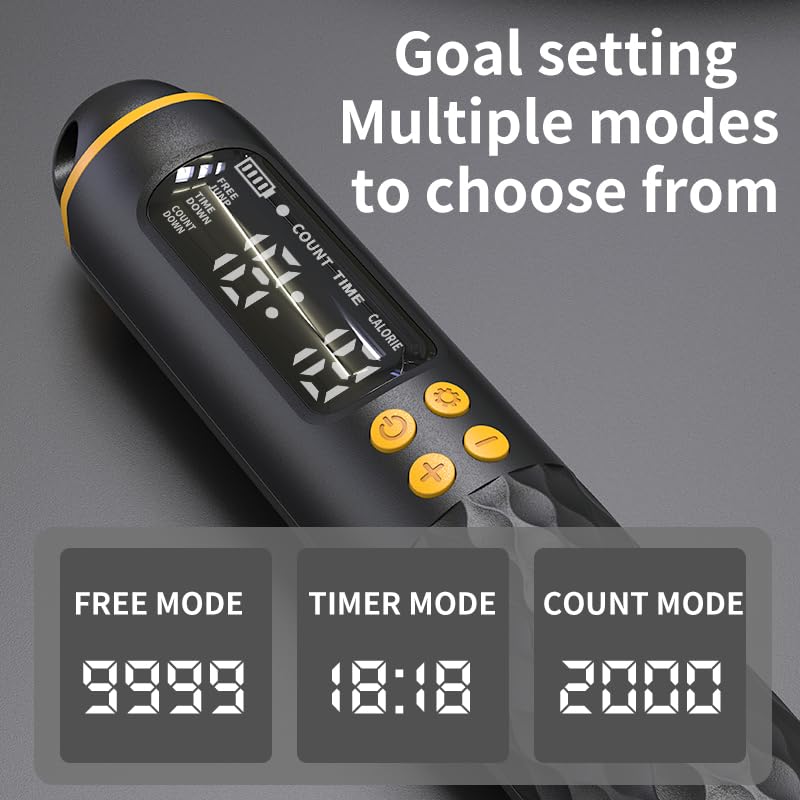 Jump Rope, Adjustable & Weighted Handles Jumping Rope with Calorie Counter, Ideal for Home Gym Fitness, Cardio Training - Perfect for Men, Women, Kids