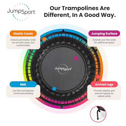 JumpSport 350 PRO 39 Inch Fitness Trampoline Indoor Rebounder Cardio Workout Equipment 300 lb Capacity - color: Teal
