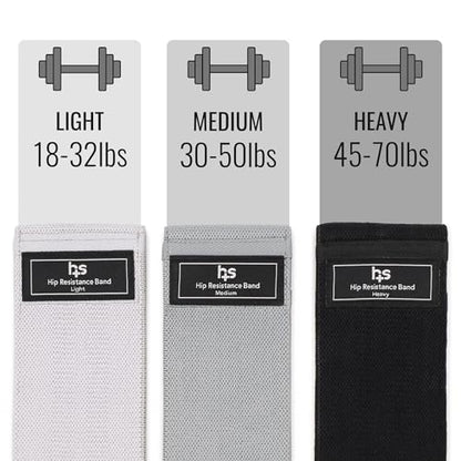 Healthsmart Fabric Resistance Bands, Targets Abs, Glutes, Quads, Calves, Hamstrings, 3 Bands with Variable Resistance Levels, Minimum 15lbs and Maxes at 70lbs, Travel Case & Exercises Included - color: Greys