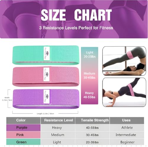 Fabric Resistance Band Set | 3 Tension Bands with Carrying Bag | Fabric Resistance Bands for Hips & Glutes Workouts