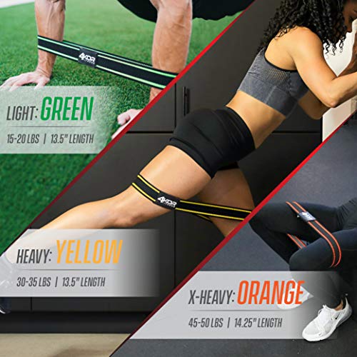 Resistance Loop Band Set, Perfect for Crossfit, Yoga, Physical Therapy, and Booty Building