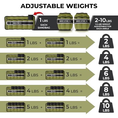 Adjustable Ankle Weights for Women & Men – 1 Pair (2–10 lbs) Wrist, Arm & Leg Weights for Gym, Yoga & Home Workouts – Secure Fit Strap Design – Durable Fitness Training Equipment - color: Army Green