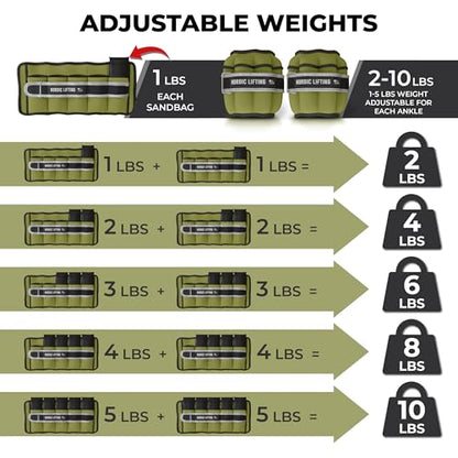 Adjustable Ankle Weights for Women & Men – 1 Pair (2–10 lbs) Wrist, Arm & Leg Weights for Gym, Yoga & Home Workouts – Secure Fit Strap Design – Durable Fitness Training Equipment - color: Army Green