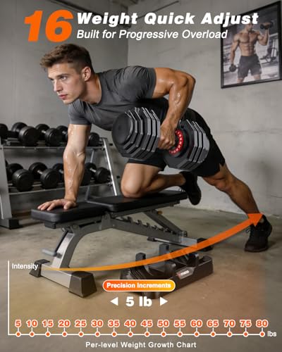 Adjustable Dumbbells Set of 2, 1 Hand Adjustable Weights Dumbbell Set and Workout Bench, 25/55/80lb Pair Weight Set For Home Gym Suit both Men and Women, Compact for Small Space Apartment Room - color: Max-80lbs-16weights Dumbbells+Bench